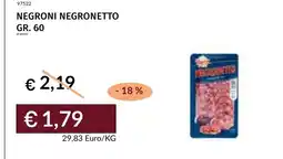 Prezzemolo e Vitale Negroni Negronetto offerta