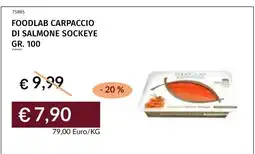 Prezzemolo e Vitale Foodlab carpaccio di salmone sockeye offerta
