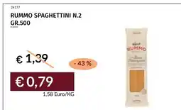 Prezzemolo e Vitale Rummo Spaghettini N.2 offerta