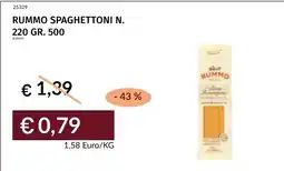 Prezzemolo e Vitale Rummo Spaghettoni N. offerta