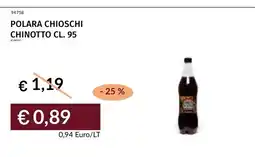 Prezzemolo e Vitale Polara Chioschi Chinotto offerta