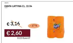 Prezzemolo e Vitale Fanta lattina offerta