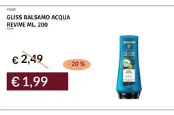 Prezzemolo e Vitale Gliss balsamo acqua revive offerta