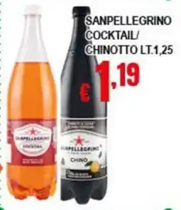 Risparmio Supermercati Sanpellegrino cocktail offerta