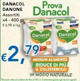 Migross Supermercati e Market Danacol offerta