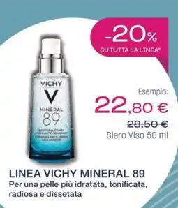 BENU Farma Vichy Mineral 89 offerta
