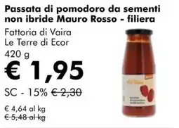NaturaSì Passata di pomodoro da semi non ibride Mauro Rosso offerta