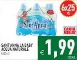 Supermercati Agorà Sant'Anna la baby acqua naturale offerta
