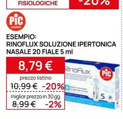 Prenatal RinoFlux soluzione ipertonica nasale offerta