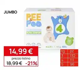 Prenatal Pee & Poo Ultra Comfort offerta