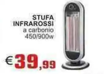 Brickea Stufa Infrarossi offerta