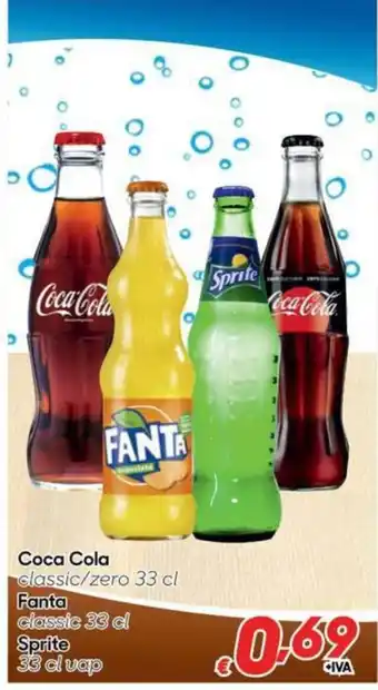 Coca Cola Fanta Sprite
