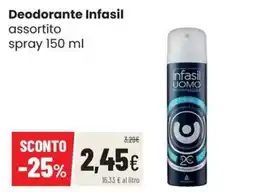 Coop Trentino Deodorante Infasil uomo offerta
