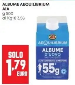 Panorama Albumе Aequilibrium offerta