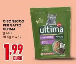 Kanguro Cibo secco per gatto ultima offerta