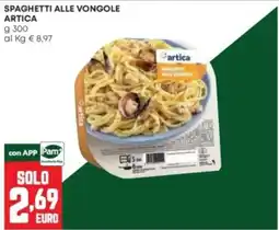 Panorama Spaghetti alle vongole Artica offerta