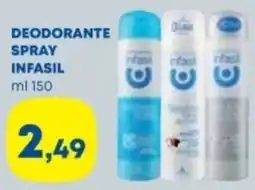 Panorama TiBi Deodorante spray infasil offerta