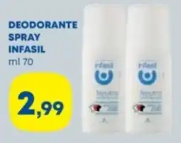 Panorama TiBi Deodorante spray infasil offerta