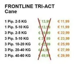 Zoomiguana Frontline Tri-Act Cane offerta