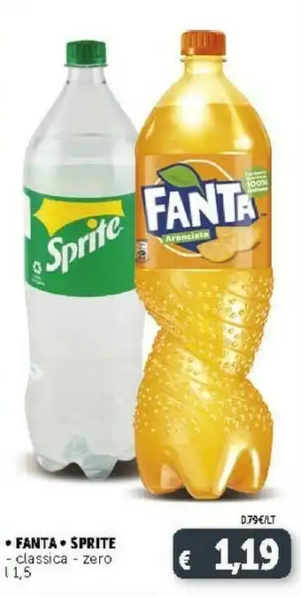 Deco Supermercati Sprite fanta offerta