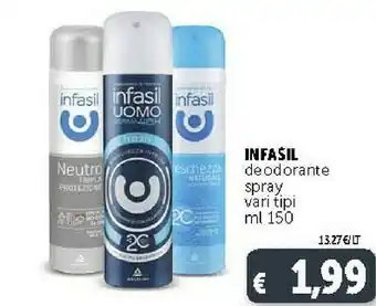 Deco Supermercati Deodorante offerta