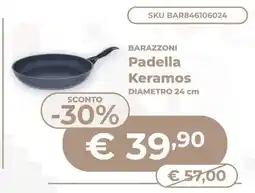 Mornati Paglia Barazzoni Padella Keramos offerta