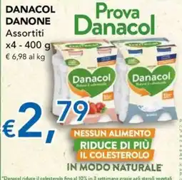 Migross Superstore Danacol offerta