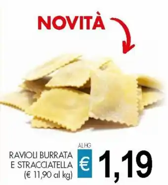 Ravioli Burrata e Stracciatella