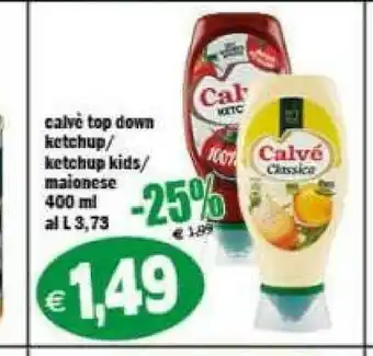 Top down ketchup