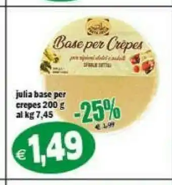 Base per crepes