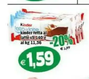 Il Castoro Supermercati Kinder fetta al latte offerta