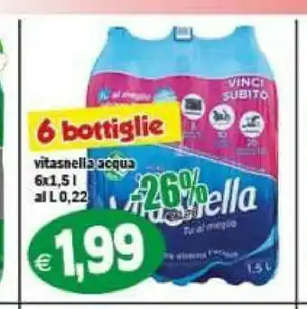 Il Castoro Supermercati Acqua minerale naturale offerta