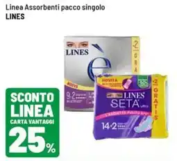 Iper La Grande Assorbenti Lines offerta