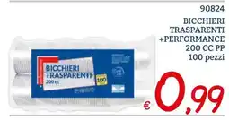 Zona Bicchieri trasparenti +performance offerta