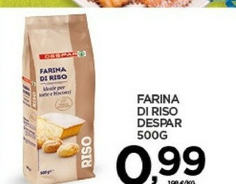 Farina