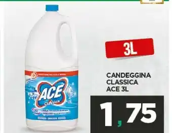 Candeggina