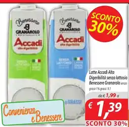 DiMeglio Latte Accadi Alta offerta