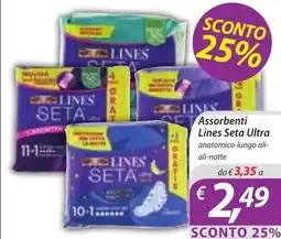 DiMeglio Assorbenti Lines Seta Ultra offerta