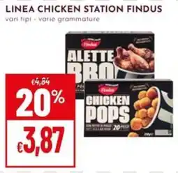 Pan Chicken Station Findus offerta