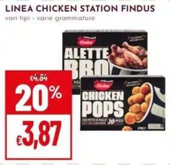 Chicken Station Findus