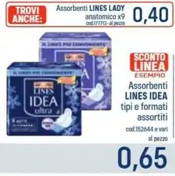 Talento Professional Store Assorbenti Lines Idea offerta