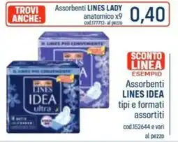 Talento Professional Store Assorbenti Lines Idea offerta