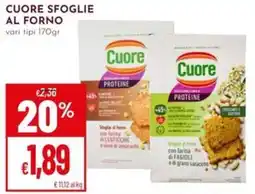 Pan Cuore sfoglie al forno offerta