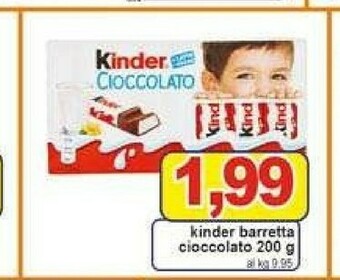 Pewex Cioccolato offerta