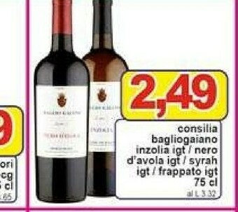 Pewex Vino offerta