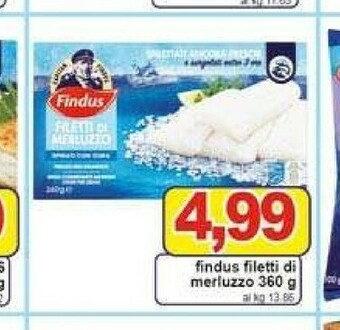 Pewex Filetti di merluzzo offerta