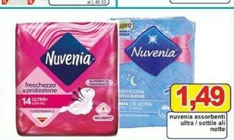 Pewex Assorbenti offerta