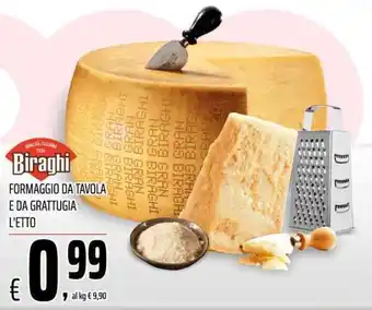 Formaggio da tavola e da grattugia Biraghi
