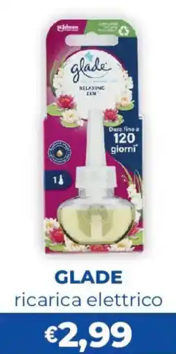 Acqua & Sapone Glade ricarica elettrico offerta