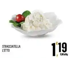 Vibian Stracciatella offerta